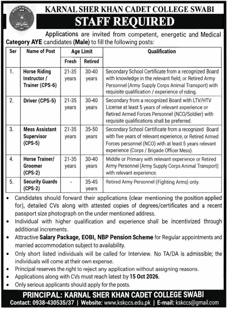 Colonel Sher Khan Cadet College Swabi Jobs 2026 – Latest Staff Vacancies